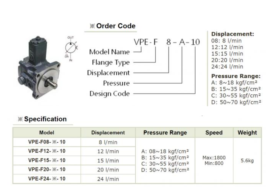 YE0SHE Model Selection VPE-F40-A-10 YEOSHE Hydraulic Variable Vane Pump